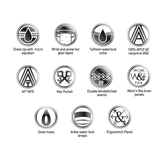 celsius-pro-icons